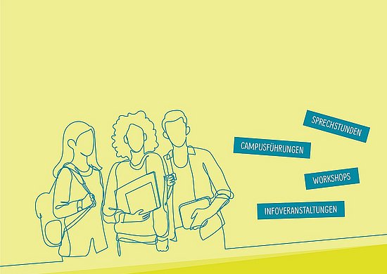 Eine Grafik mit drei angedeuteten Personen, die Lernutensilien tragen